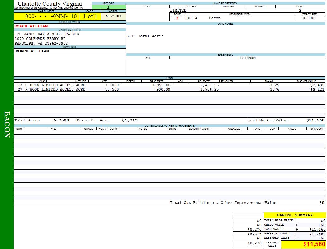 Charlotte County Virginia View Card