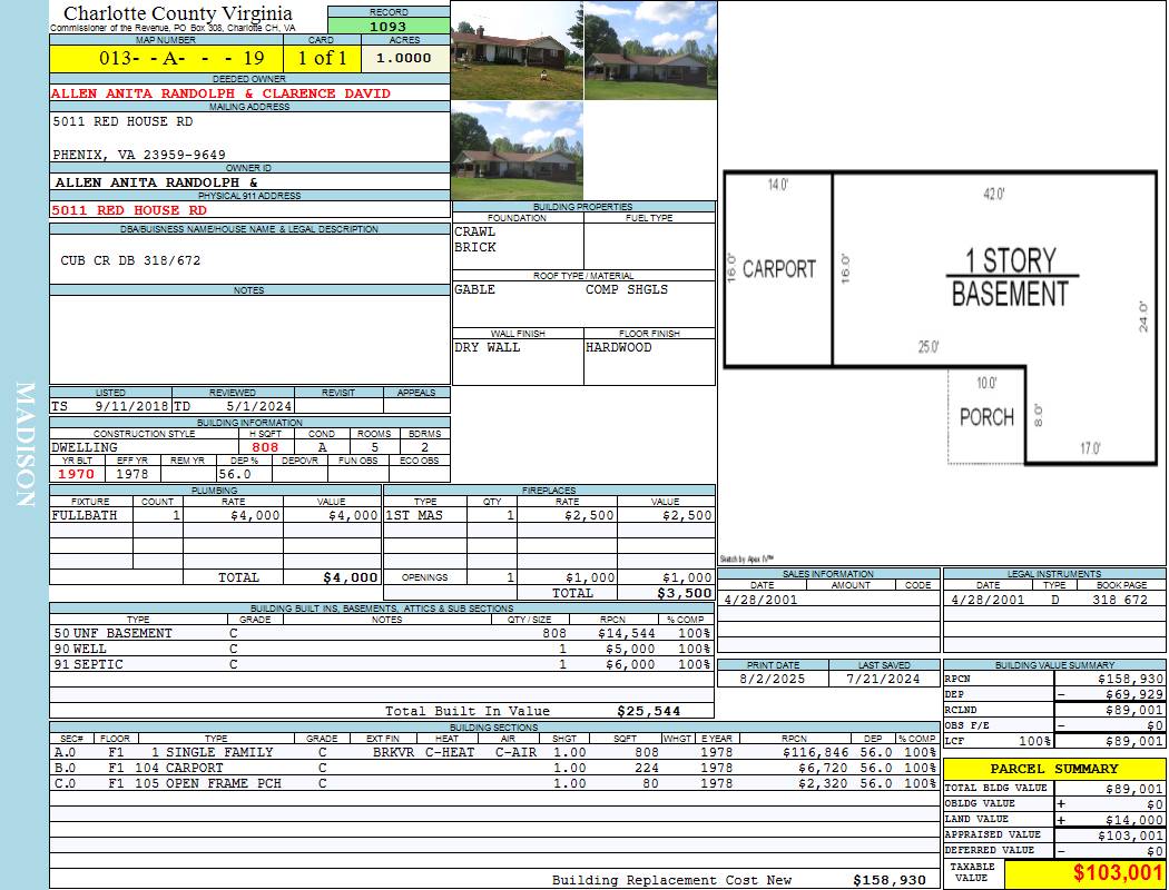 Charlotte County Virginia View Card