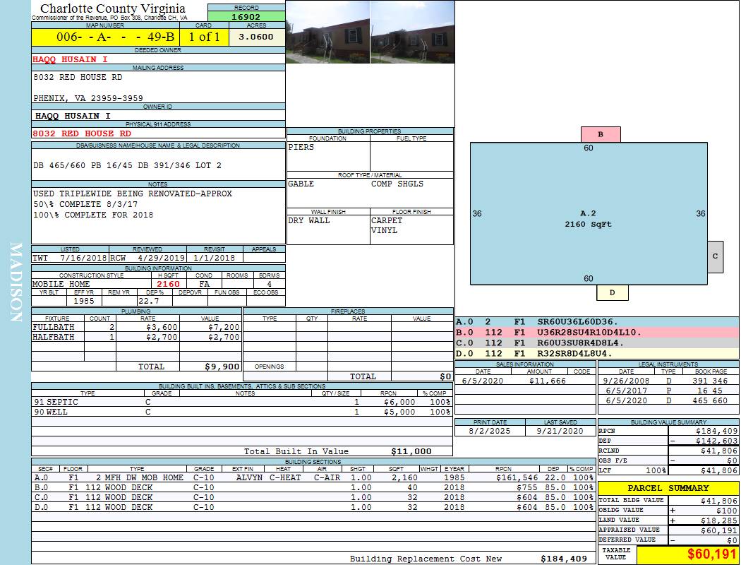 Charlotte County Virginia View Card