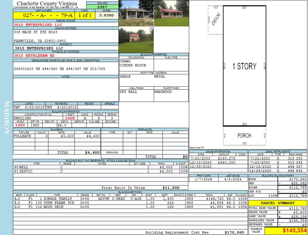 Charlotte County Virginia View Card