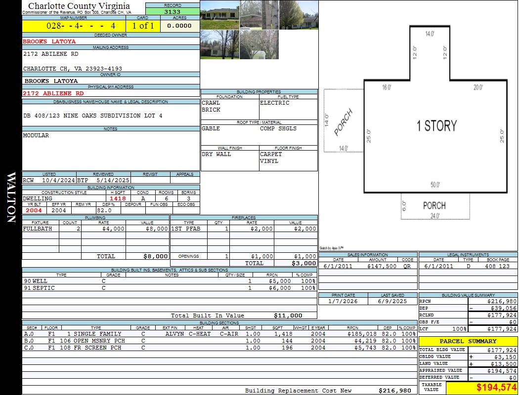 Charlotte County Virginia View Card